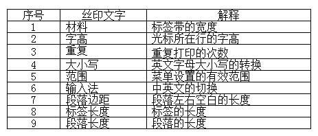 標(biāo)簽機(jī)怎么設(shè)置