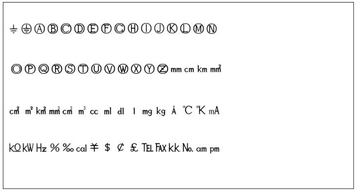 線號(hào)機(jī)怎么打印地線符號(hào)