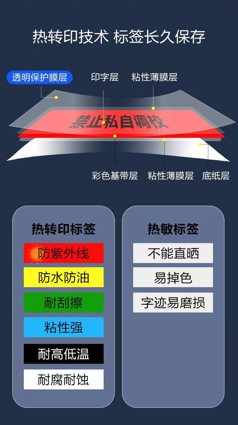 碩方LP5125手持式標簽機