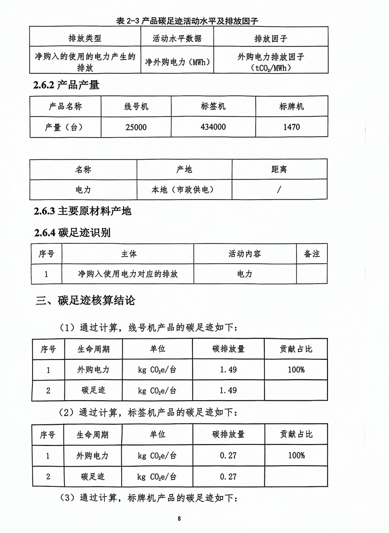 碳足跡核算報告